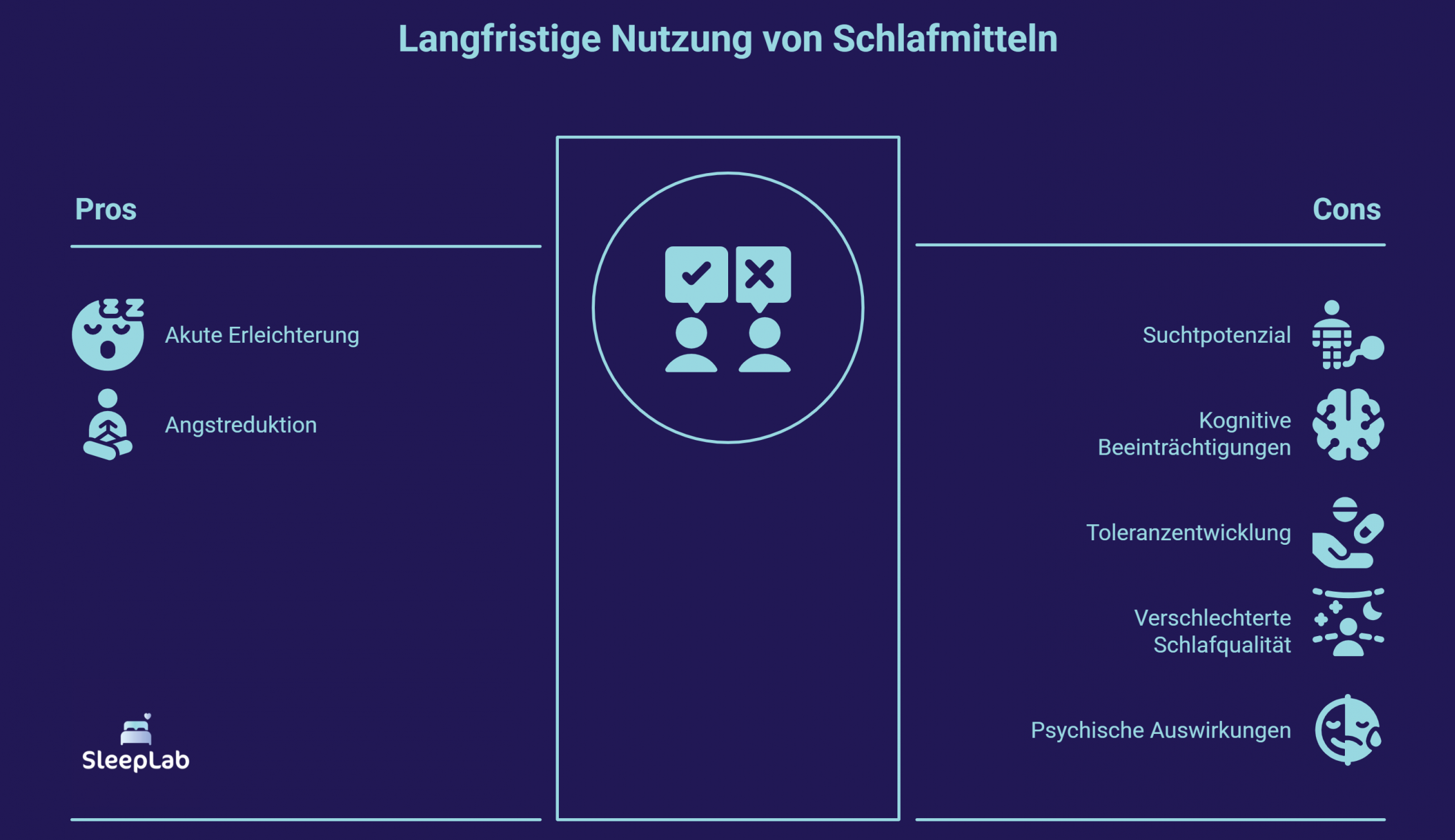 Doppelter Vorteil Die Ungeahnten Moglichkeiten Von Pros Und Pros Im Deutschenfeed