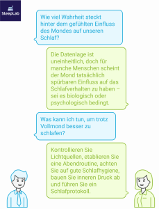 Dialoggrafik zum Einfluss des Mondes auf den Schlaf mit Tipps zur Verbesserung der Schlafqualität bei Vollmond – ideal für Betroffene in der Schweiz, die unter Vollmond-Schlafstörungen leiden.