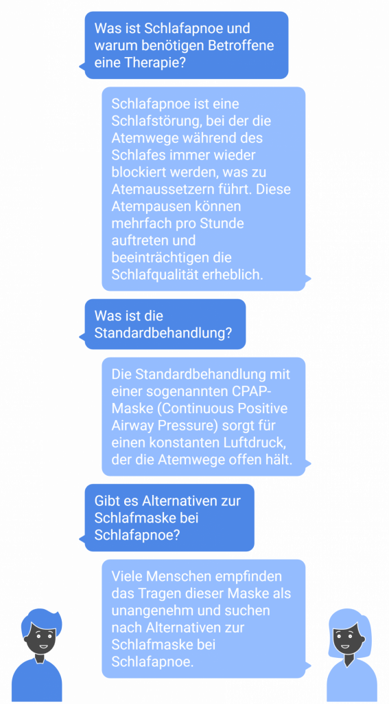 Dialogartige Infografik zur Erklärung von Schlafapnoe, Standardbehandlung mit CPAP-Maske und möglichen Alternativen. Vermittelt grundlegendes Wissen für Patient:innen, die Schlafprobleme und Therapieoptionen besser verstehen möchten.